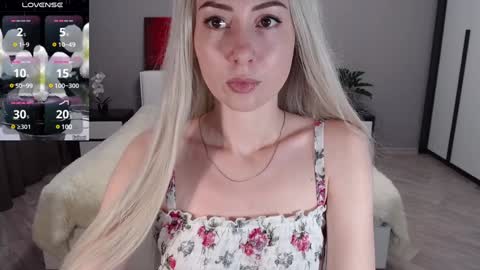 VictoriaTiger online show from January 2025 09:35:01 AM