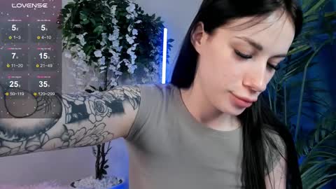 Hey sweetyIam Ariel 3 Ready to play with you online show from February 2025 06:36:01 AM