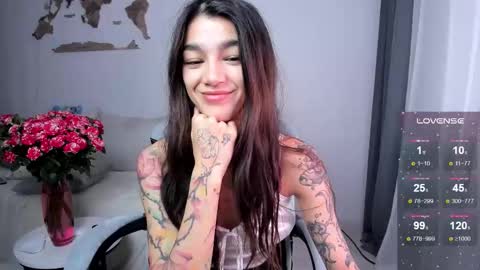 Snapshot of vinkitinkii chatting on September 2025 07:35:01 AM vinkitinkii online show from September 2025 07:35:01 AM