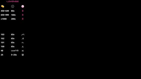 Snapshot of vivalavika chatting on February 2026 11:29:02 AM just Vi online show from February 2026 11:29:02 AM