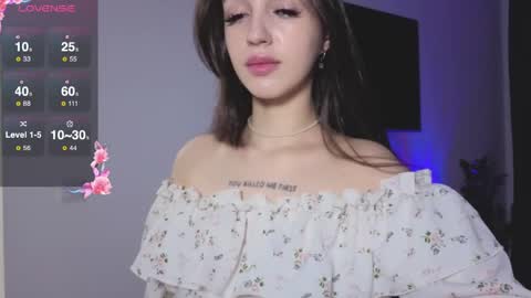 Alice  Before pvt write to me in PM  online show from March 2026 05:57:02 PM