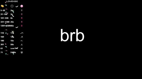 little girl who is always rightLisa online show from February 2025 05:24:01 AM