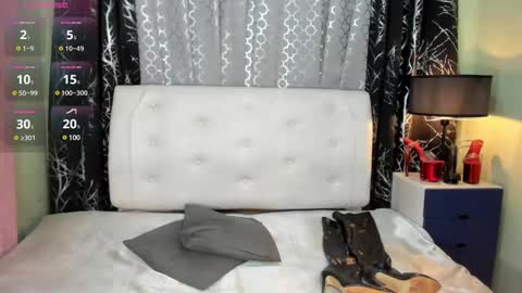 Snapshot of xaurora_fantacyx chatting on March 2025 05:35:02 PM aurora online show from March 2025 05:35:02 PM