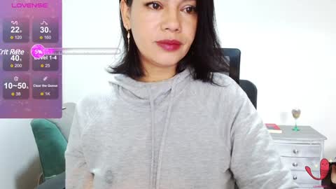 dolcesasha  online show from January 2025 01:04:01 PM