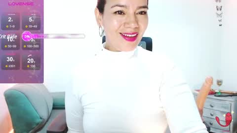 dolcesasha  online show from February 2025 05:41:02 PM