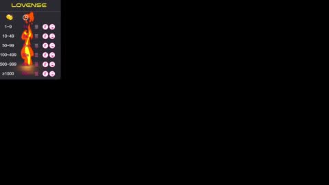 Enzo online show from December 2024 04:48:02 AM