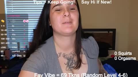 Lyssa D online show from March 2025 11:44:02 PM