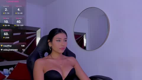 Snapshot of zaralim chatting on March 2025 03:07:02 PM Zara Lim online show from March 2025 03:07:02 PM