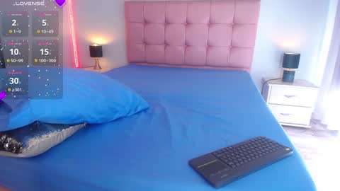 zoe online show from January 2025 06:03:02 PM