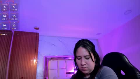 Zoes online show from February 2026 11:31:02 AM