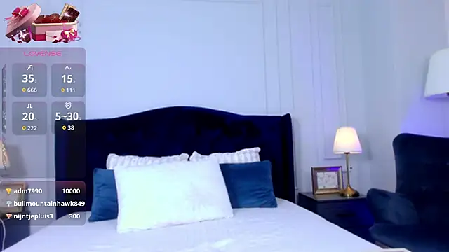 SophieAnn online show from September 2025 01:50:01 AM