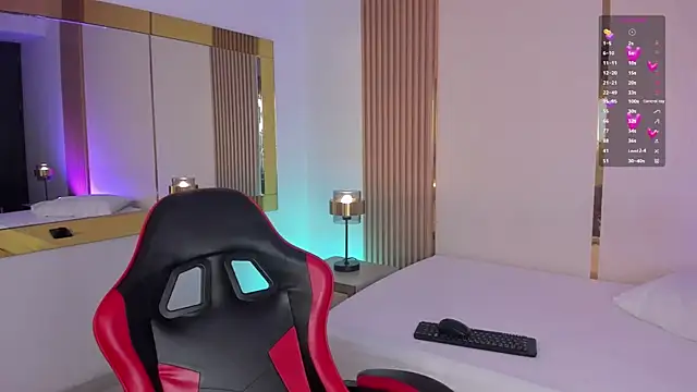 Jiggly   online show from January 2026 10:48:02 PM