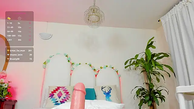 Snapshot of Coco_Kiss chatting on February 2025 01:22:01 AM Coco Kiss online show from February 2025 01:22:01 AM