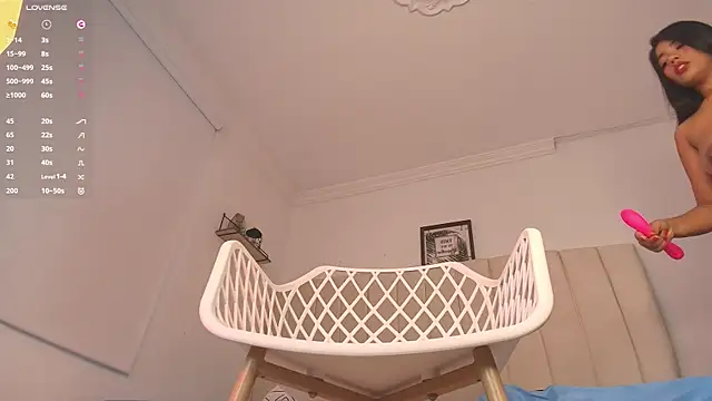 mollyrivera online show from January 2025 10:45:02 PM