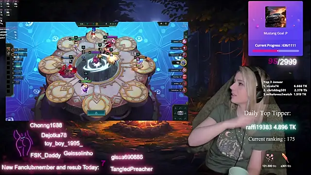 Lisaonthemoon online show from January 2025 02:11:02 AM