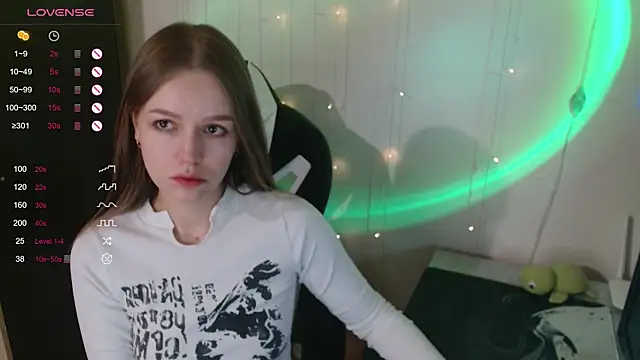 amelia sweeti online show from January 2025 06:45:02 PM