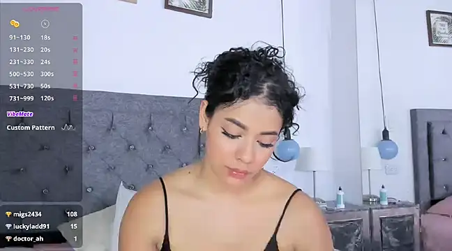 Meghan taylor   online show from January 2025 10:15:02 PM