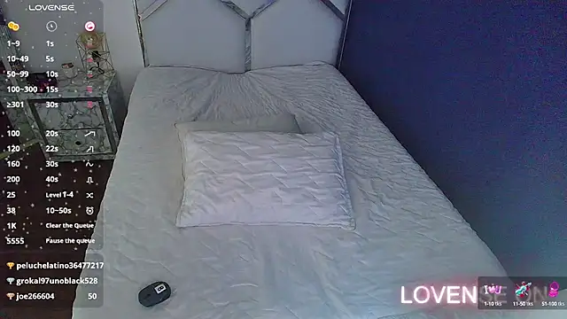 cattaleeyaa online show from January 2025 03:02:02 AM