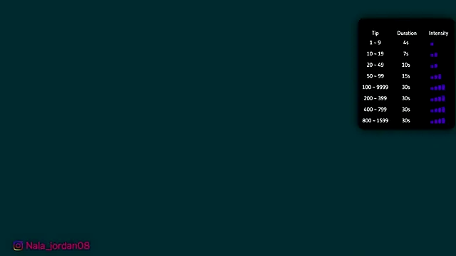 Nala j8 online show from February 2026 01:01:02 PM