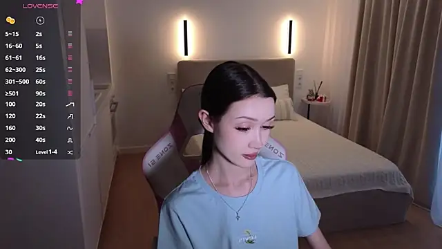 sweetiebones online show from January 2026 06:07:02 AM