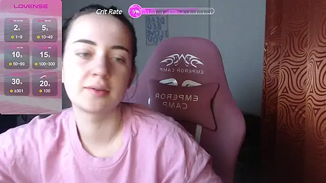 Snapshot of SweetieKendl chatting on March 2025 08:37:02 PM SweetieKendl online show from March 2025 08:37:02 PM