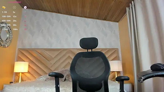 Sharon mishel online show from March 2025 05:02:02 PM