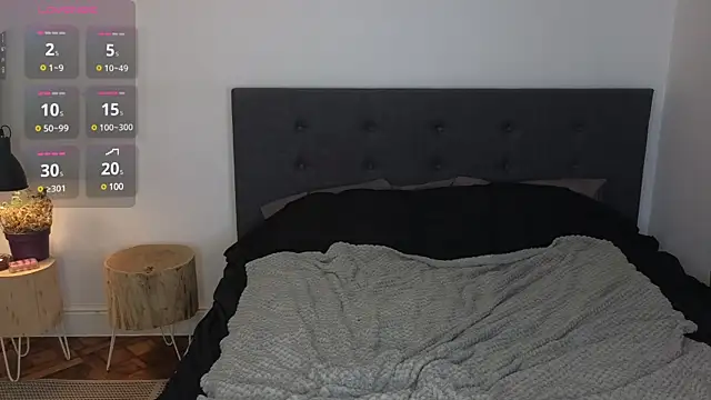 Snapshot of Sara_Tranquil chatting on December 2024 11:29:01 AM Sara Tranquil online show from December 2024 11:29:01 AM