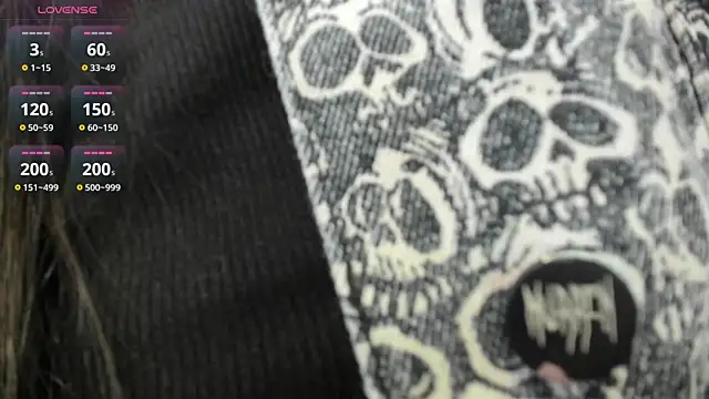 Melissa Koster online show from January 2025 10:11:02 PM