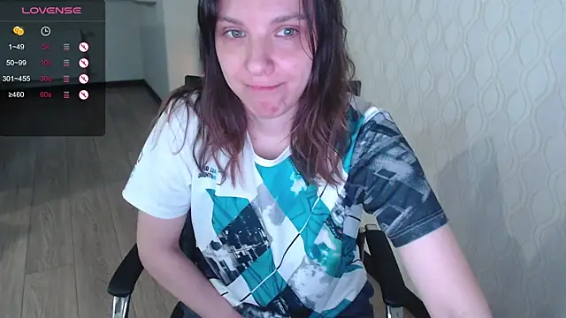 Snapshot of LisaHeart chatting on May 2026 05:54:01 PM LisaHeart online show from May 2026 05:54:01 PM