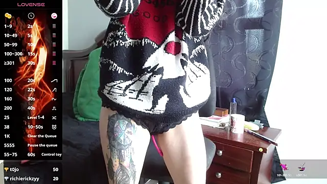 goretty420 online show from January 2025 04:49:02 PM