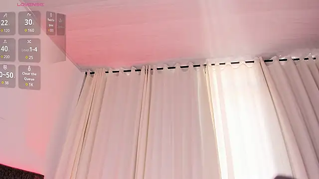 gissel danger online show from January 2025 09:36:01 PM