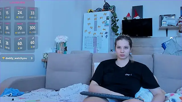 Girl alone home online show from February 2026 06:26:01 AM