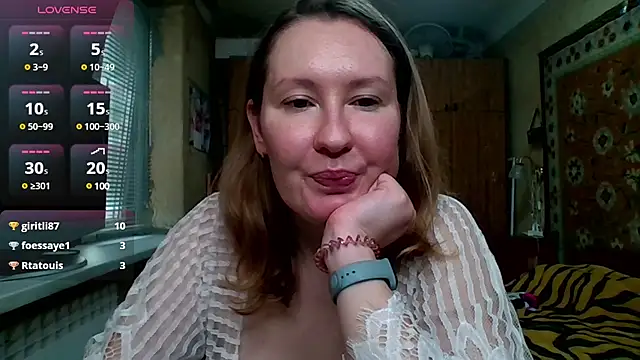 AnnaXLovers online show from January 2025 12:40:01 PM