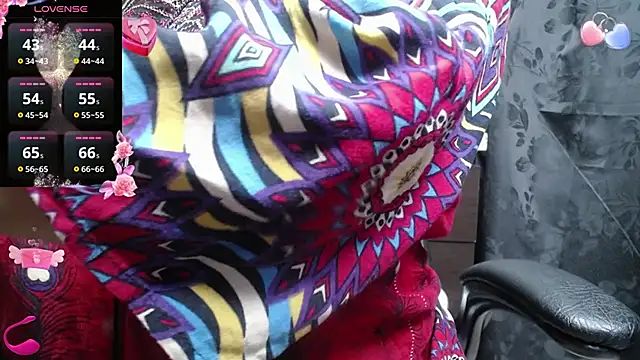 kalpanaaishaa online show from February 2025 10:12:02 AM