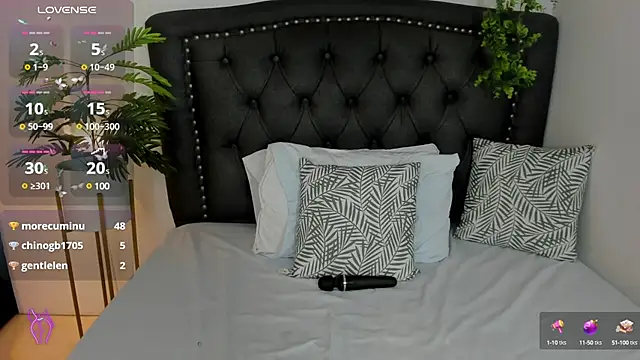 abril 71 online show from March 2025 09:43:01 AM