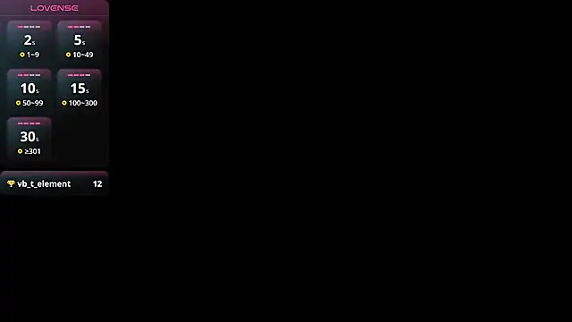 Snapshot of Lovensetest chatting on January 2025 01:00:02 PM Lovensetest online show from January 2025 01:00:02 PM