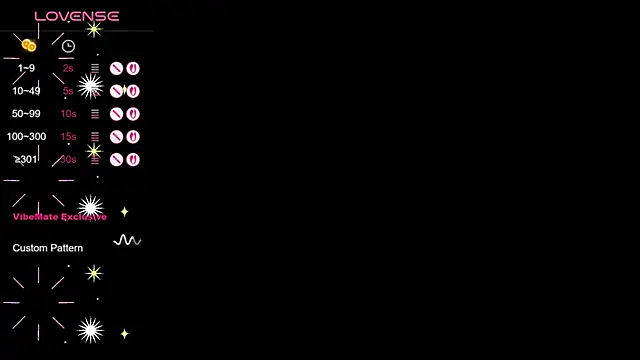 fucking punishment online show from February 2026 01:50:02 PM