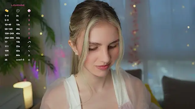 Fluffy-Angel online show from January 2025 09:01:02 AM