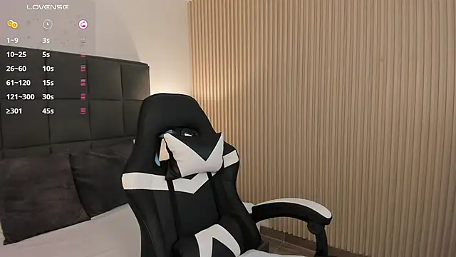 ally muller  online show from January 2025 10:23:01 PM