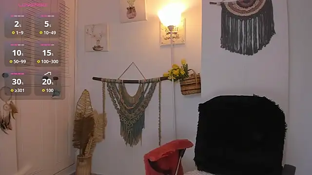 Snapshot of anaruiz_ chatting on May 2026 06:48:02 PM anaruiz online show from May 2026 06:48:02 PM