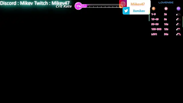 Snapshot of Mikev chatting on February 2026 07:00:02 PM Mikev online show from February 2026 07:00:02 PM