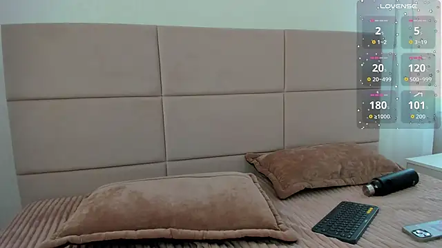 IVerySexy online show from April 2026 11:19:01 AM