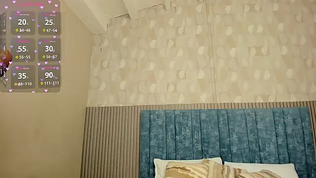 Ivi Akina online show from February 2025 06:17:01 PM