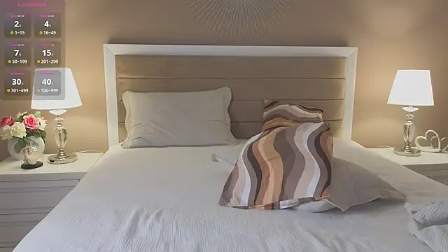 yourdreamsweetgirl online show from March 2025 09:26:02 PM