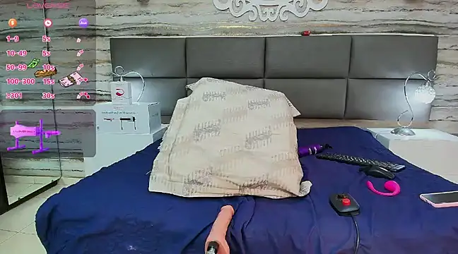 ciara connor online show from February 2025 06:25:02 AM