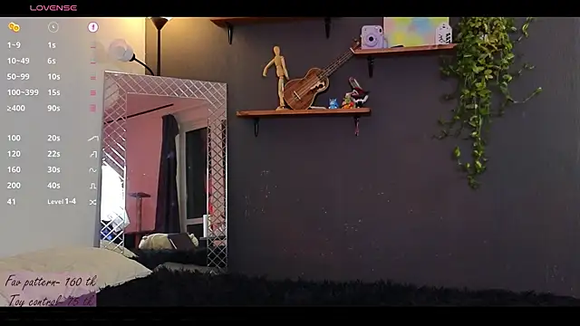 alicekiit online show from January 2025 02:56:02 PM