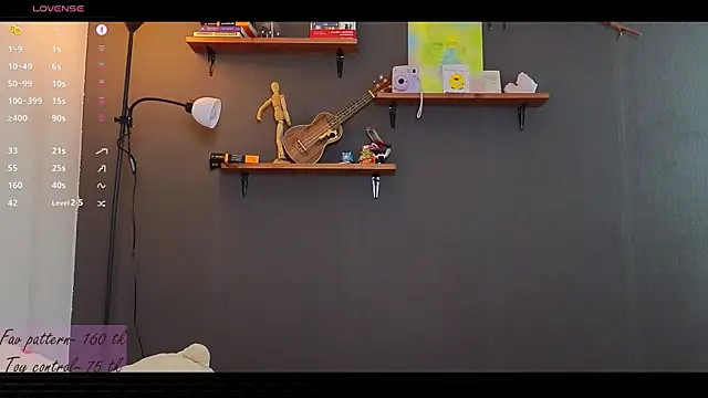 alicekiit online show from March 2025 10:05:02 PM