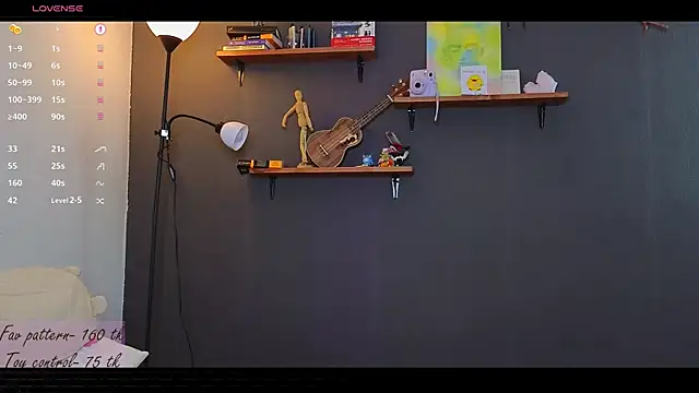 alicekiit online show from March 2025 06:10:02 PM