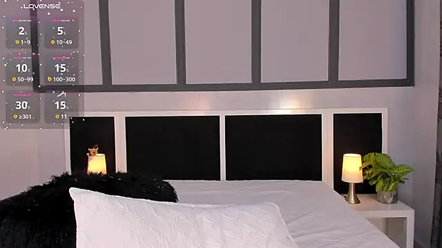 Antonellaa Gomez online show from December 2024 10:36:02 AM