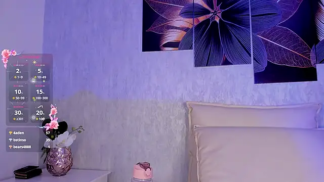 Ariana ceballos online show from March 2025 06:46:02 AM